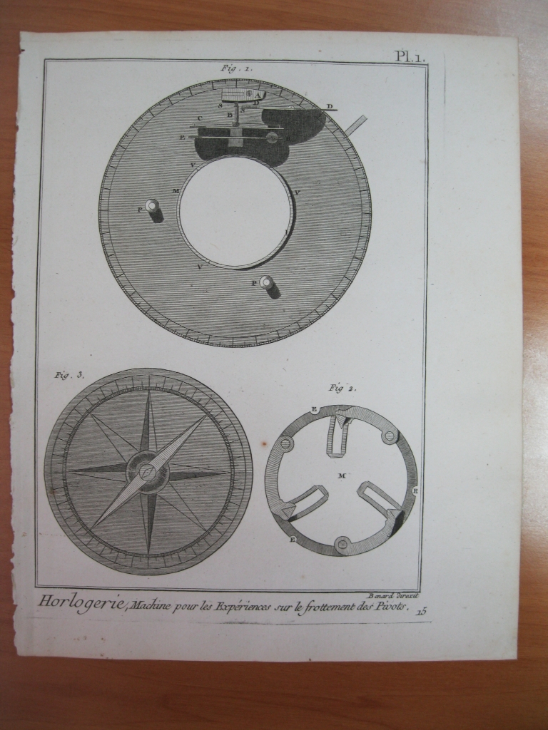 Maquinaria de reloj I, 1780. Diderot/D Alembert/Panckoucke
